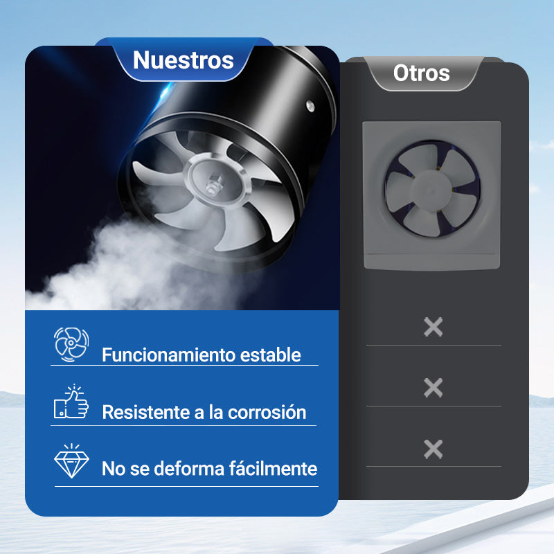 [Súper Aspiración] Ventilador de Escape Multifuncional Mudo y Potente