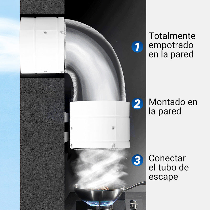 [Súper Aspiración] Ventilador de Escape Multifuncional Mudo y Potente